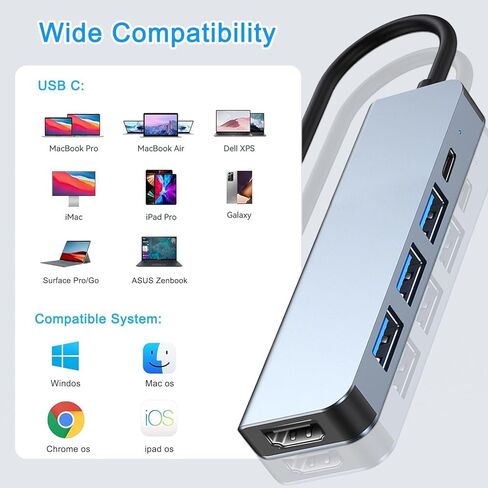 USB C HUB, Expand USB-C Multiport Adapter 5 in 1 with 4K HDMI, 100W Power Delivery, 3 USB A Data Ports for MacBook Pro/Air, iPad Pro/Air/Mini 6 and More in Saudi Arabia