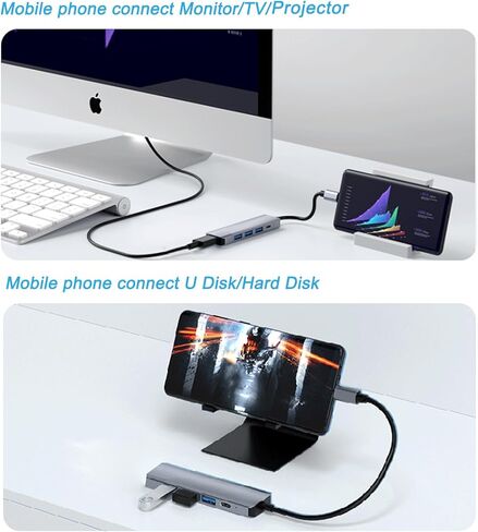 USB C HUB, Expand USB-C Multiport Adapter 5 in 1 with 4K HDMI, 100W Power Delivery, 3 USB A Data Ports for MacBook Pro/Air, iPad Pro/Air/Mini 6 and More in Saudi Arabia
