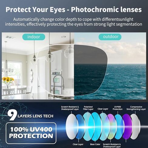 Smart Bluetooth Glasses with AI Translation, 164 Languages Translator, with Speaker,Photochromic Lenses, TR90 Frame, 5H Battery Life, Open-Ear Audio for Men & Women, Driving,Travel&Work in Saudi Arabia