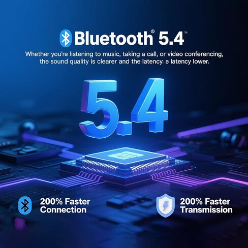 Smart Bluetooth Glasses with AI Translation, 164 Languages Translator, with Speaker,Photochromic Lenses, TR90 Frame, 5H Battery Life, Open-Ear Audio for Men & Women, Driving,Travel&Work in Saudi Arabia