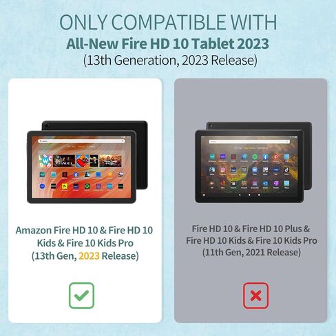 حافظة الكمبيوتر اللوحي Amazon Fire HD 10 الجديدة (تناسب فقط الجيل الثالث عشر، إصدار 2023)، حافظة Sanyetral الفاخرة من جلد البولي يوريثان بحامل ثلاثي الطي وغطاء خلفي شفاف من البولي كربونات مع تنبيه/غفو تلقائي، غير مخصصة لهاتف Nokia iPad Samsung - أزرق داكن in Kuwait