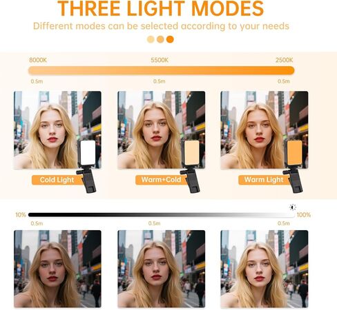 Suptig Mini Video Light, Selfie Light for Phone, Laptop, Camera, Gopro, DJI Action 5 pro, DJI Action 4-3, Conference Lighting with Clip & Camera Tripod Adapter Rechargeable 750mAh Black. in Saudi Arabia