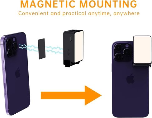 Suptig Mini Video Light, Selfie Light for Phone, Laptop, Camera, Gopro, DJI Action 5 pro, DJI Action 4-3, Conference Lighting with Clip & Camera Tripod Adapter Rechargeable 750mAh Black. in Saudi Arabia