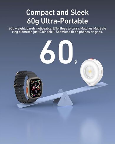 TELESIN 2 في 1 فلاش مغناطيسي وإضاءة سيلفي للتجميل لهاتف iPhone، CRI 85+، 15 وات COB LED ضوء ملء الهاتف، قلاب 180 درجة، ضوء سيلفي Magsafe، تحكم باستخدام زر وبلوتوث، للتصوير الفوتوغرافي الليلي/صور السيلفي in Kuwait