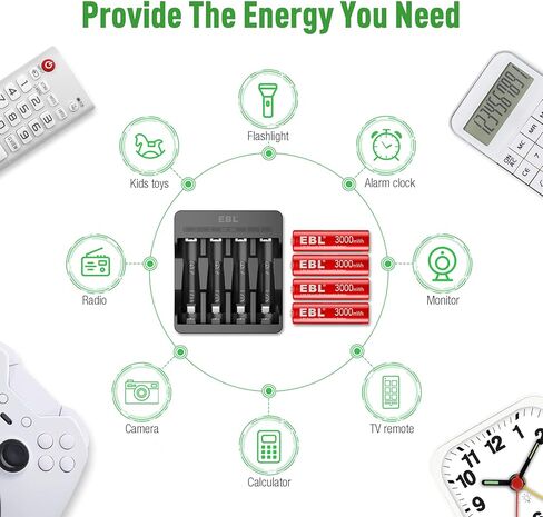 EBL 1.5V Rechargeable Lithium AA Batteries with USB Input Charger, 3000mWh Li-ion AA Batteries Long Lasting Double A Battery 4 Pack in Saudi Arabia