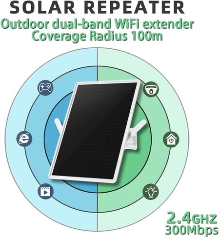 LCLCTEK® WiFi Extender Signal Booster البطارية الشمسية في الهواء الطلق، مدى طويل يصل إلى 300 قدم، الإنترنت 2.4G WiFi Extender Booster، Wireless Signal Booster WiFi Repeater 300Mbps، لجهاز توجيه مودم 2.4G (17 بوصة) in Kuwait