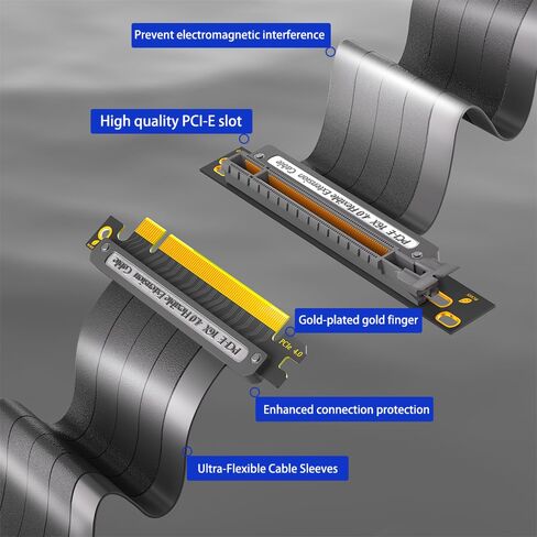 كابل PCIE 4.0 16X GPU Riser، كابل تمديد محمي 20 سم 90 درجة، أسود، متوافق مع بطاقات الرسومات PCIe 4.0/3.0 in Kuwait