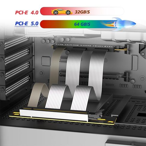 كابل تمديد مرن PCI-E 5.0 16X، كابل رفع وحدة معالجة الرسومات 20 سم مع تركيب رأسي 90 درجة، كابل PCIe عالي السرعة لجهاز الكمبيوتر المكتبي ATX/1U/2U in Kuwait