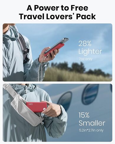 INIU Portable Charger, USB C Slimmest Triple 3A High-Speed 10000mAh Phone Power Bank, Flashlight External Battery Pack Compatible with iPhone 16 15 14 13 12 11 X Samsung S21 S20 Google LG iPad, etc in Saudi Arabia