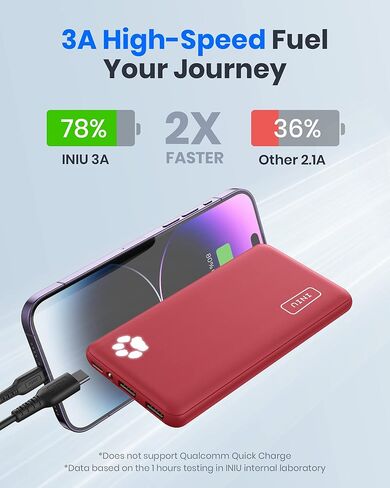 INIU Portable Charger, USB C Slimmest Triple 3A High-Speed 10000mAh Phone Power Bank, Flashlight External Battery Pack Compatible with iPhone 16 15 14 13 12 11 X Samsung S21 S20 Google LG iPad, etc in Saudi Arabia