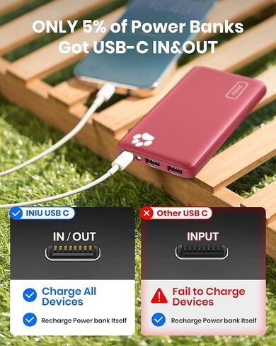 INIU Portable Charger, USB C Slimmest Triple 3A High-Speed 10000mAh Phone Power Bank, Flashlight External Battery Pack Compatible with iPhone 16 15 14 13 12 11 X Samsung S21 S20 Google LG iPad, etc in Saudi Arabia