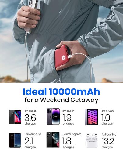 INIU Portable Charger, USB C Slimmest Triple 3A High-Speed 10000mAh Phone Power Bank, Flashlight External Battery Pack Compatible with iPhone 16 15 14 13 12 11 X Samsung S21 S20 Google LG iPad, etc in Saudi Arabia