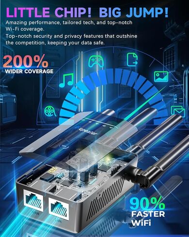 2026 New WiFi Extender Signal Booster, Long Range up to 18kSq.ft, Wireless Internet Repeater Routers Signal Amplifier for Home, 8X Faster Access Point with Ethernet Port in Kuwait