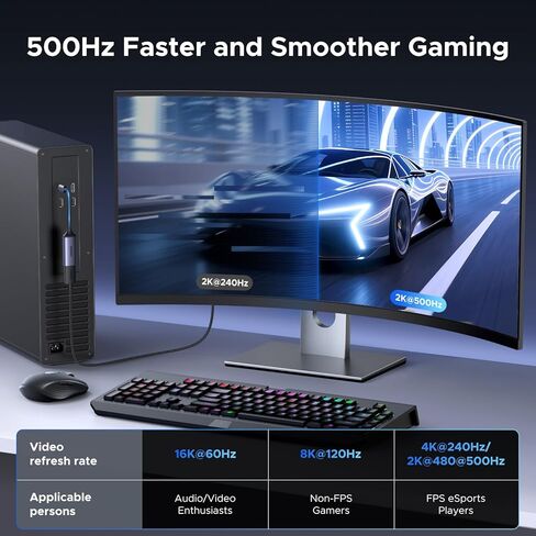 UGREEN 16K@60Hz USB C to DisplayPort 2.1 Adapter 8K@120Hz 48-bit Color Depth 80Gbps Thunderbolt 5/4 to Display Port Compatible with iPhone 17 ProMax, MacBook Pro/Air/Mini, iPad, Galaxy, Steam Deck in Saudi Arabia