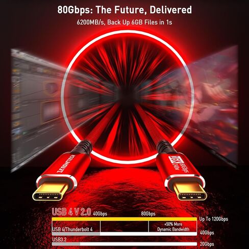 نقل بيانات عالي السرعة 80 جيجابت في الثانية لكابل Thunderbolt 5 6.6FT أحمر، عرض نطاق فيديو 120 جيجابت في الثانية [مزدوج 8K أو ثلاثي 4K]، شحن 240 واط، كابل شاشة USB C لأجهزة MacBook، iPhone 17، iPad، SSD، الشاشة in Saudi Arabia