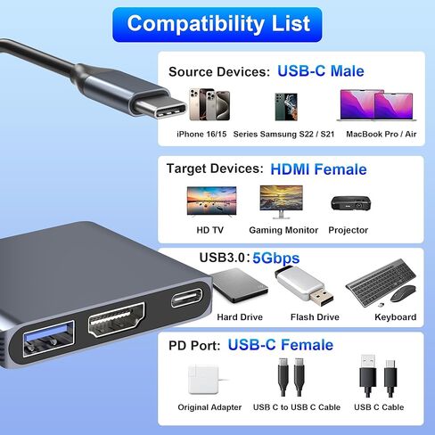 محول USB C إلى HDMI، محول متعدد المنافذ 3 في 1 4K@30 هرتز مع مخرج HDMI 4K، منفذ PD 100 وات ومنفذ USB 3.0، محول من النوع C إلى HDMI متوافق مع MacBook Pro وHP وMacBook Air وiPad Pro وDell وHP in Saudi Arabia