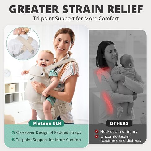Baby Carriers, Baby Carrier with Hip Seat, 3 in 1 Baby Carrier Newborn to Toddler, 3-36 Month Baby Sling, Adjustable Detachable Baby Hip Seat, Enhanced Lumbar Support, Ideal for Hands-Free Parenting in Saudi Arabia