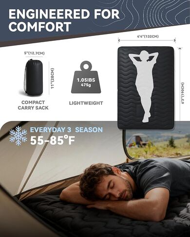Camping Blanket Ultralight, 3 Season Waterproof & Windproof, Packable Outdoor Blanket for Camping, Hiking, Backpacking, Hammock,Stadium, Picnics（Black） in Saudi Arabia