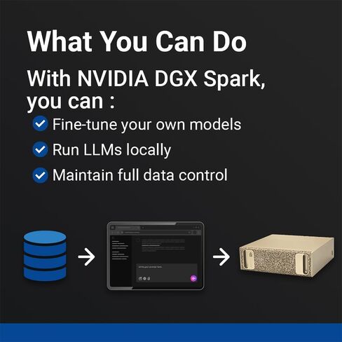 NVIDIA DGX Spark GB10 Grace Blackwell Superchip، 128 جيجابايت LPDDR5x، معالج ARM، تخزين 4 تيرابايت NVME M.2 SSD in Kuwait