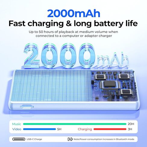 مشغل MP3 سعة 160 جيجابايت مع بلوتوث وواي فاي، مشغل MP3 Android مع Spotify، مشغل MP4 مع شاشة لمس عالية الدقة 4.5 بوصة، Google Play، Amazon Music، Pandora، مشغل للأطفال، إلغاء تثبيت التطبيق وتثبيته in Kuwait