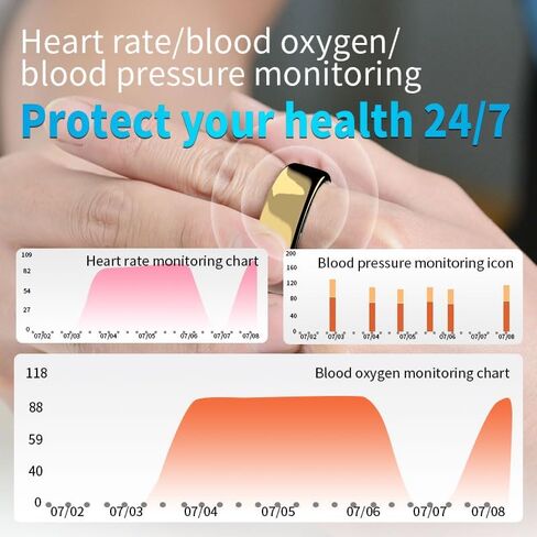 Smart Ring for Women Men Fitness Ring with Charging Dock,Efficient Chip Fitness Tracker, Monitors Heart, Blood Oxygen & Pressure, Sleep, Steps, Waterproof for iPhone and Android (Black, 14#(23.4mm)) in Saudi Arabia