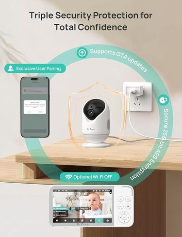 جهاز مراقبة الأطفال الذكي Dr.Care VistaView WiFi - شاشة مقسمة 5 بوصات 1080 بكسل وتحكم في تطبيقات الكاميرا 2K، تنبيهات البكاء والحركة، رؤية ليلية عالية الدقة، بطارية 5000 مللي أمبير في الساعة، التحدث في اتجاهين، متعدد المستخدمين، أمان ثلاثي، نطاق 1279 قدمً in Saudi Arabia