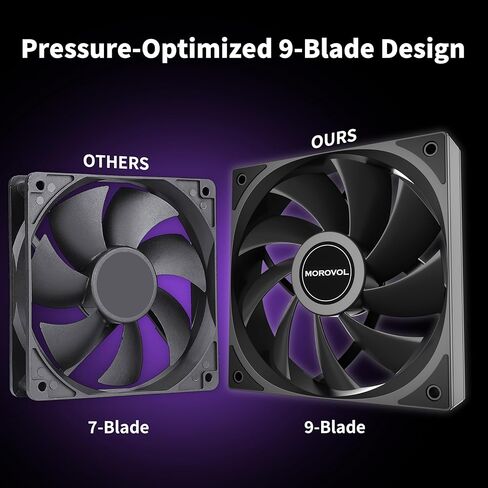 مروحة هيكل، 3 عبوات 120 مم 4 دبابيس PWM مروحة كمبيوتر هادئة، محمل هيدروليكي، سرعة قابلة للتعديل 600 دورة في الدقيقة - 1600 دورة في الدقيقة، أداء ممتاز لتبديد الحرارة، أسود، غير LED in Kuwait