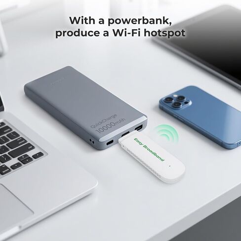 EIOTCLUB 4G LTE USB WiFi 6 Dongle - Portable Mobile Hotspot High-Speed, Portable WiFi with Pre-Installed SIM Card & Prepaid Plan Data Plans, Supports 10 Devices, for Travel, Car, Business(US Only) in Kuwait