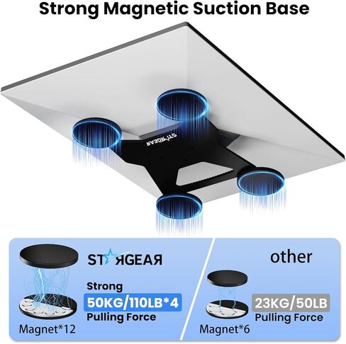 Starlink Gen 3 Mount Mobility, Magnetic with 440lbs Heavy Duty Magnet Suction Bases, 4PCS Starlink Mini/Gen 3 Magnetic Mount Plates, Adhesive Metal Plate Magnetic Pads for Satellite Magnetic Mount in Saudi Arabia