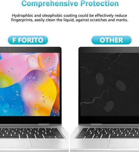 F FORITO 2-PACK 15.6 Inch Laptop Crystal Clear Screen Protector, Notebook Computer Screen Guard Protector Compatible with HP/DELL/Asus/Acer/Samsung/Lenovo/Toshiba with 16:9 Aspect Ratio Laptop in Saudi Arabia