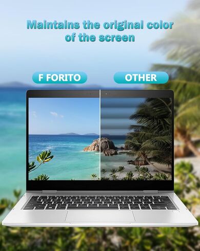 F FORITO 2-PACK 15.6 Inch Laptop Crystal Clear Screen Protector, Notebook Computer Screen Guard Protector Compatible with HP/DELL/Asus/Acer/Samsung/Lenovo/Toshiba with 16:9 Aspect Ratio Laptop in Saudi Arabia