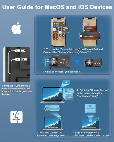 Wireless HDMI Display Adapter, Wireless HDMI Cable for AirPlay/Miracast to 1080P HDTV Big Screen Mirroring Dongle Adapter Receiver Only Design, for MacOS/iOS/Android/Windows, No App/Wi-Fi/Bluetooth in Saudi Arabia