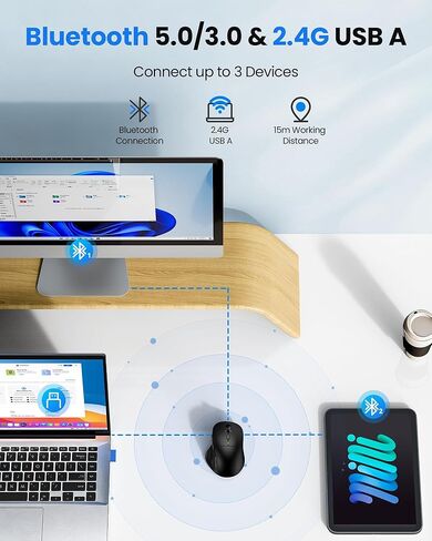 TECKNET ماوس لاسلكي بلوتوث 5.0/3.0 و2.4 جيجا قابل لإعادة الشحن، نقرات صامتة، قابل للتعديل 4800 نقطة في البوصة، 6 أزرار، تصميم مريح، ماوس بلوتوث للكمبيوتر المحمول والكمبيوتر والآيباد in Kuwait