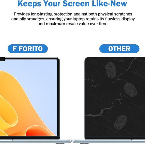 F FORITO 2-Pack Anti Glare Matte Laptop Screen Protector Compatible with 2026 MacBook Neo 13 inch with A18 Pro Chip - Eye Protection Screen Guard for Students and Programmers in Saudi Arabia