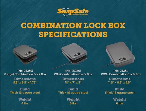SnapSafe Portable Combination Lock Box for Guns in Saudi Arabia