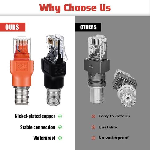 2 قطعة محول محوري أنثى إلى ذكر RJ45 من النوع F، محول إيثرنت ذكر F أنثى إلى RJ45 ذكر، موصل مستقيم محوري باللونين الأسود والبرتقالي، وصلة محورية مستقيمة in Saudi Arabia