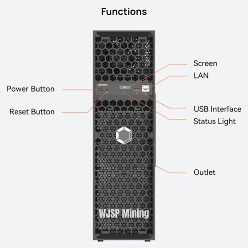 Canaan Avalon Q 90TH/s (مخزون أمريكي) BTC Miner 1674W 18.6J/TH Home Quite Miner مع سلك طاقة أمريكي أصلي - متوفر in Kuwait