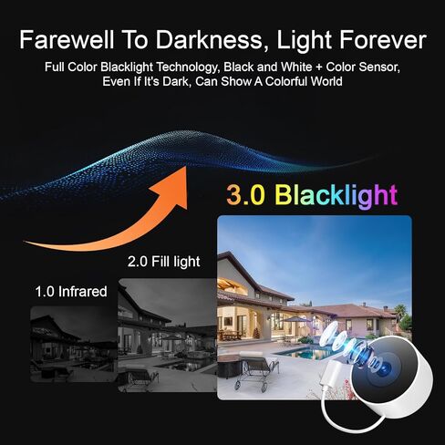 كاميرا نافذة، كاميرات داخلية 2K 2.4G WIFI لأمن المنزل مع رؤية ليلية بضوء النجوم، اكتشاف ذكي بالذكاء الاصطناعي، إرسال طوارئ 911، سحابة مقرها الولايات المتحدة، محادثة ثنائية الاتجاه، تسجيل 24/7، تثبيت سهل وسريع in Kuwait