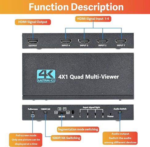 HDMI متعدد المشاهد 4 في 1، محول HDMI 4K سلس مع 9 أوضاع عرض، يدعم 4K 30 هرتز، متتالي، جهاز تحكم عن بعد بالأشعة تحت الحمراء لكاميرات الأمان وأجهزة الألعاب in Kuwait