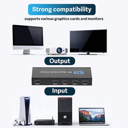 HDMI متعدد المشاهد 4 في 1، محول HDMI 4K سلس مع 9 أوضاع عرض، يدعم 4K 30 هرتز، متتالي، جهاز تحكم عن بعد بالأشعة تحت الحمراء لكاميرات الأمان وأجهزة الألعاب in Kuwait