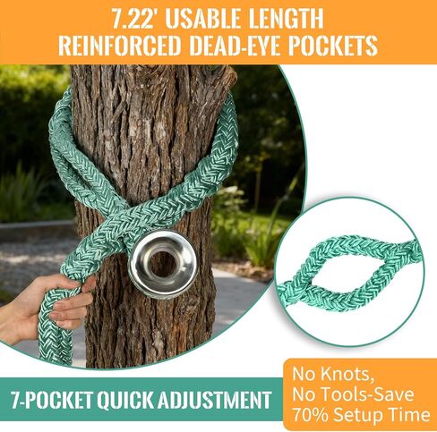 tonchean Rigging Ring Sling Rope 3/4 "× 7.22FT Arboart Rope Sling مع 28 مم القطر الداخلي حلقة تزوير الألومنيوم 7 جيوب تعديل تزوير كتلة حبال، 14600 رطل MBS in Saudi Arabia