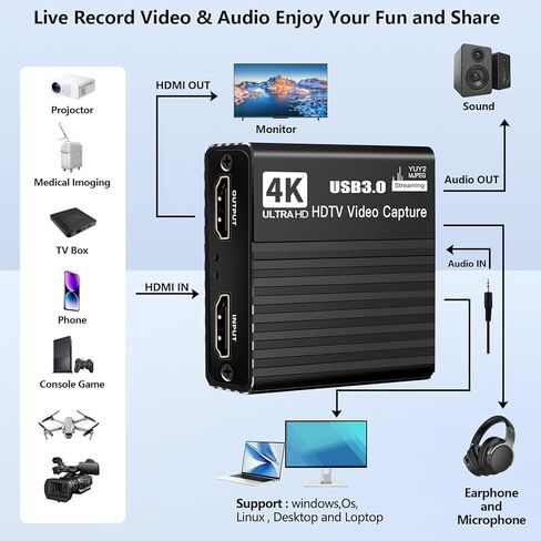 بطاقة التقاط فيديو ACHAVE 4K HDMI، حلقة Hdmi 4K30 هرتز، USB3.0 1080P 60FPS، بطاقة التقاط HDMI إلى USB 3.0 للعمل مع الكاميرا/Xbox/PS4/PS5/PC/OBS/Switch in Kuwait