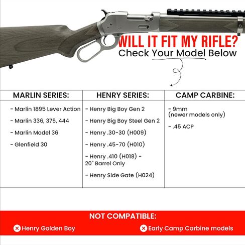 Gotical Picatinny Rail Mount for for Marlin 1895/336/375/444 Series Lever Action Rifles - 12-Slot, 5.1 Inches Long Scope Weaver Rail Mount Range Up to 500 Yards CNC Machined in Saudi Arabia