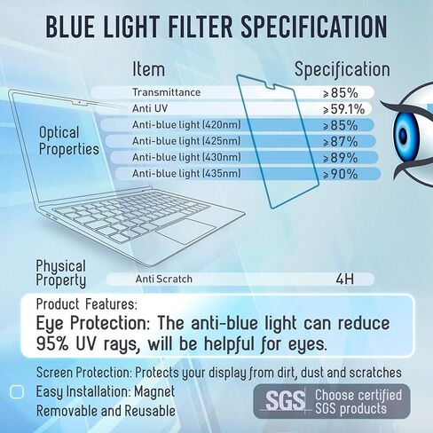 VINTEZ Magnetic Blue Light Screen Protector Compatible With MacBook Air 15" 2023, 2024, 2025, M2, M3 Anti Blue Light Blocking Filter for Laptop in Saudi Arabia