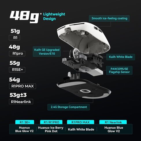 ماوس ألعاب لاسلكي ATK VXE Dragonfly R1 Pro، خفيف الوزن 48 جم، مستشعر PAW3395، نقطة لكل بوصة قابلة للتعديل، استقصاء 4K، عمر بطارية 75 ساعة، وضع مزدوج 2.4G/سلكي in Saudi Arabia