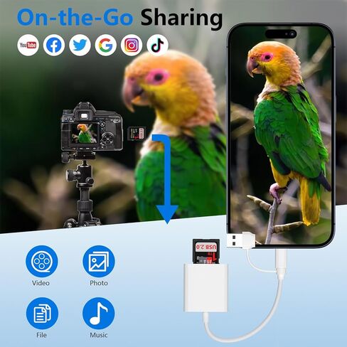 USB to USB C SD Card Adapter for iPhone 17 Pro/16/15 Pro Max,2 in 1 USB C to SD/TF Memroy Camera Card Reader Adapter for Samsung Galaxy S25 Ultra/S24/S23/S22/S21/iPad Pro/MacBook Pro/Air/Computer/PC in Saudi Arabia
