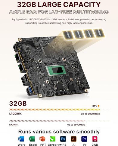 N4 Mini PC 11 Pro، Ryzen 9 6900HX (يصل إلى 4.9 جيجا هرتز)، Radeon 680M GPU، كمبيوتر مكتبي للألعاب، ذاكرة الوصول العشوائي LPDDR5 سعة 32 جيجابايت، 1 تيرابايت SSD، شبكة NIC LAN مزدوجة بسرعة 1000 ميجا بت في الثانية، شاشة ثلاثية 4K، WiFi 6E، BT5.3 in Kuwait