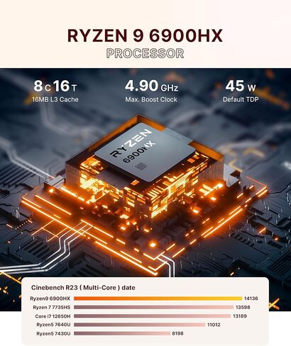 N4 Mini PC 11 Pro، Ryzen 9 6900HX (يصل إلى 4.9 جيجا هرتز)، Radeon 680M GPU، كمبيوتر مكتبي للألعاب، ذاكرة الوصول العشوائي LPDDR5 سعة 32 جيجابايت، 1 تيرابايت SSD، شبكة NIC LAN مزدوجة بسرعة 1000 ميجا بت في الثانية، شاشة ثلاثية 4K، WiFi 6E، BT5.3 in Kuwait