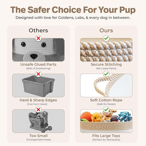 Golden Retriever/Labrador Dog Toy Basket, 15x11 Inch Woven Cotton Rope Storage Bin with Puppy Patch, Large Pet Organizer for Toys, Blankets, Leashes, Living Room Decor (Beige/White) in Saudi Arabia