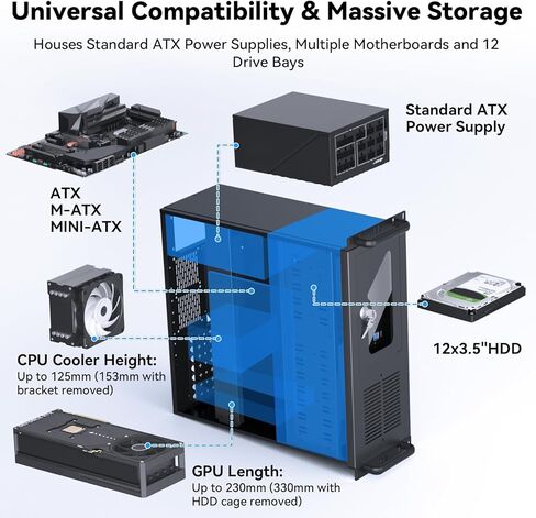 هيكل خادم 4U، حافظة خادم مع فتحات محرك أقراص ثابتة و7 فتحات PCI، حافظات مثبتة على حامل لمركز البيانات والألعاب، تدعم اللوحات الأم ATX، Micro-ATX، Mini-ITX، 2X Front USB 3.0، لوحة أمامية قابلة للقفل in Kuwait